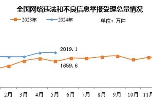 尽力一战！凯尔登-约翰逊13投9中砍下28分12板 得分篮板全队最高